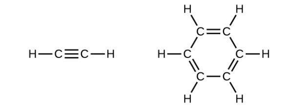Conceito de hidrocarbonetos