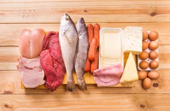 Classificação de proteínas